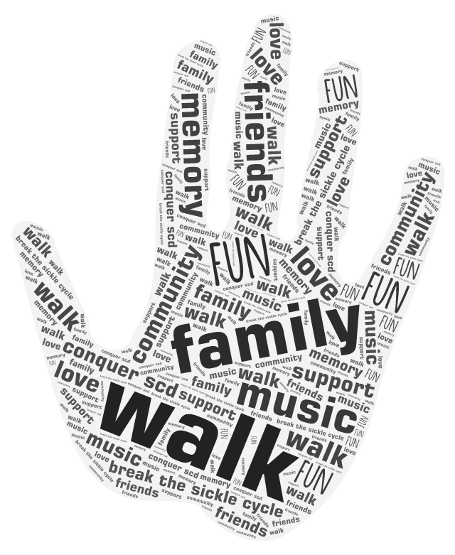 Word Art